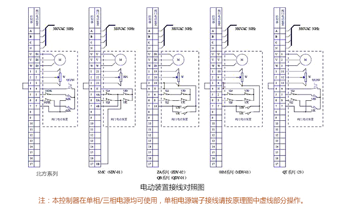 電動(dòng)蝶閥 接線圖 電動(dòng)蝶閥 接線圖