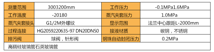 玻璃液位計技術(shù)參數(shù) 玻璃液位計技術(shù)參數(shù)