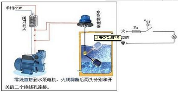 扁浮球液位計的安裝方法
