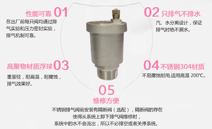 耐高溫排氣閥特點 耐高溫排氣閥特點
