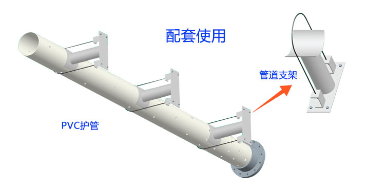 水位標(biāo)尺配套管件 水位標(biāo)尺配套管件