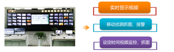 現(xiàn)場(chǎng)數(shù)據(jù)無(wú)線傳輸管理系統(tǒng)-優(yōu)勢(shì).jpg