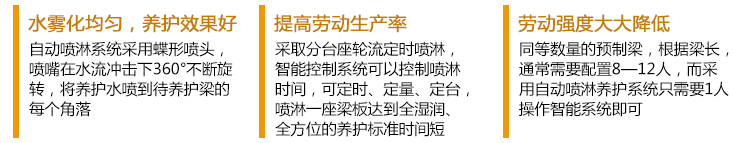 預(yù)制梁場全自動(dòng)噴淋養(yǎng)護(hù)系統(tǒng)-產(chǎn)品特點(diǎn) 預(yù)制梁場全自動(dòng)噴淋養(yǎng)護(hù)系統(tǒng)-產(chǎn)品特點(diǎn)