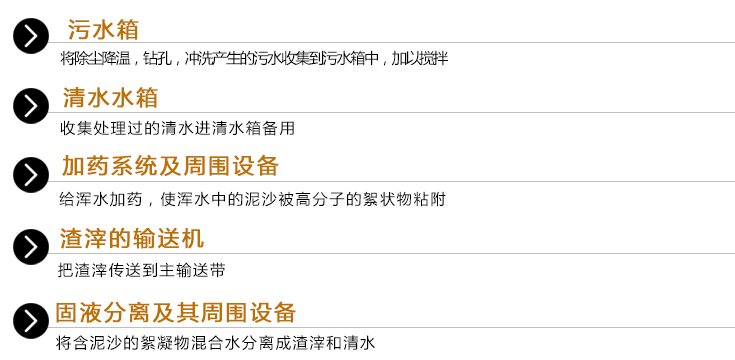 TBM隧道掘進機施工污水循環(huán)利用系統(tǒng)—產(chǎn)品結(jié)構(gòu) TBM隧道掘進機施工污水循環(huán)利用系統(tǒng)—產(chǎn)品結(jié)構(gòu)