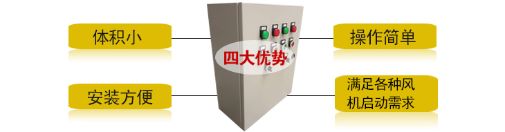 人防風閥風機聯(lián)動控制箱