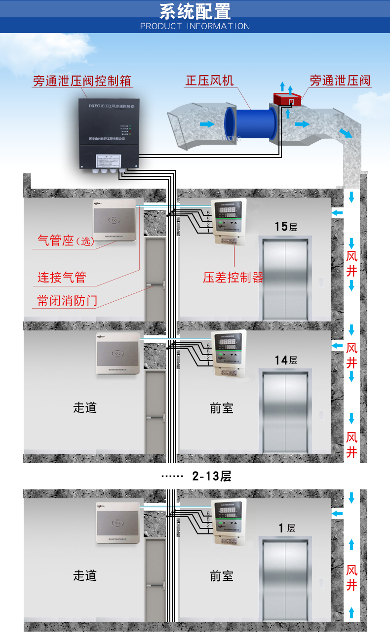 旁通控制器2.jpg 旁通控制器2.jpg